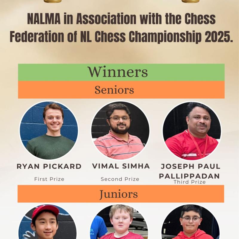 Chess Winners